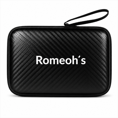 Romeoh's Active Kit™