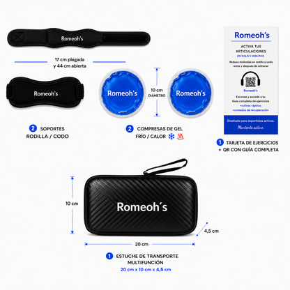 Romeoh's Active Kit™